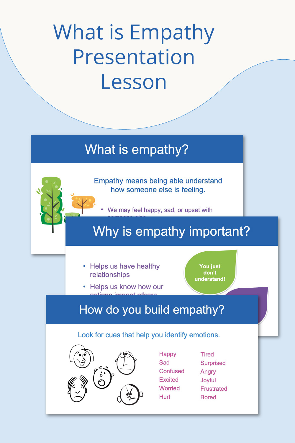 What is Empathy PPT/ Google Slides Presentation for Elementary Character Ed / SEL