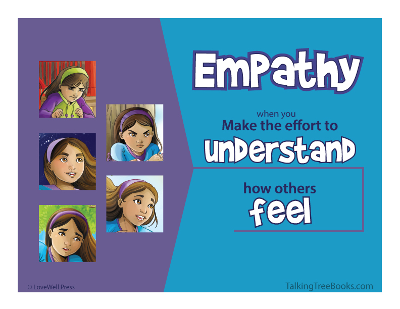 Empathy Poster- What is Empathy