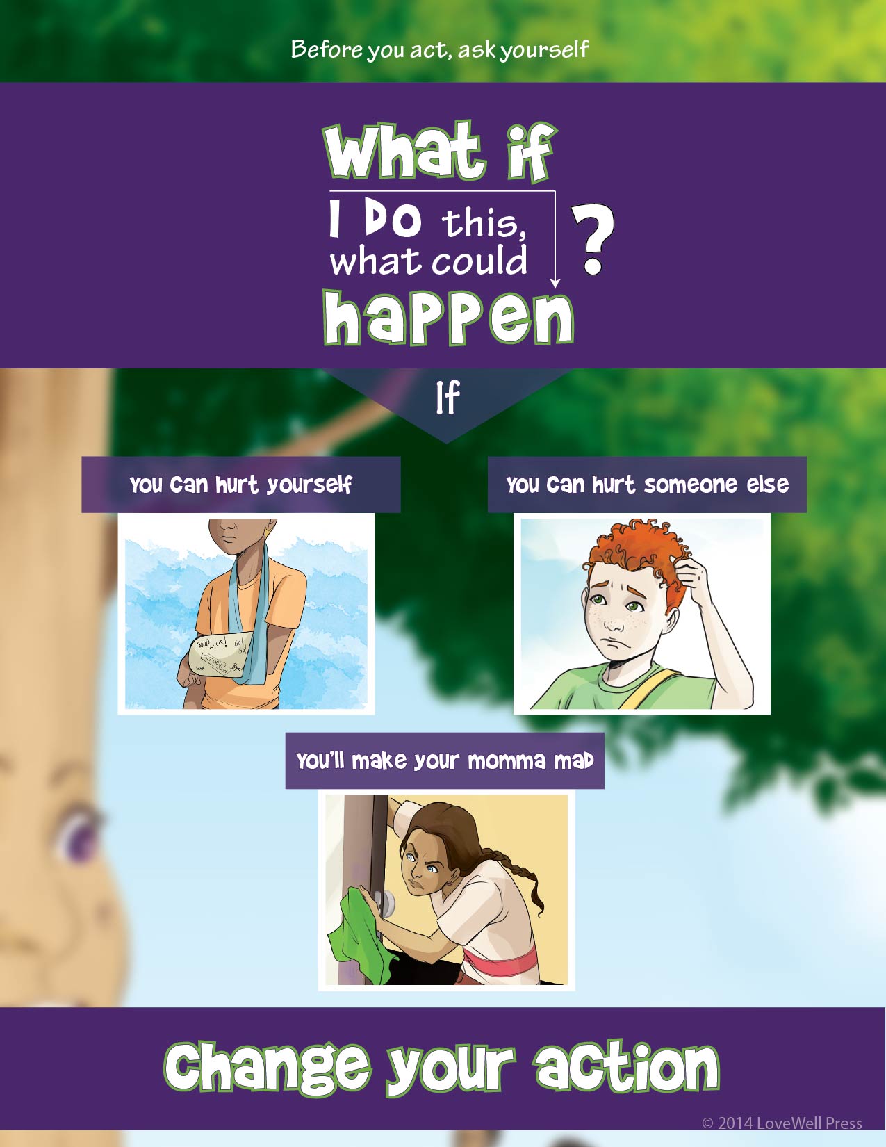 'What if I do this' poster for kids SEL and character development