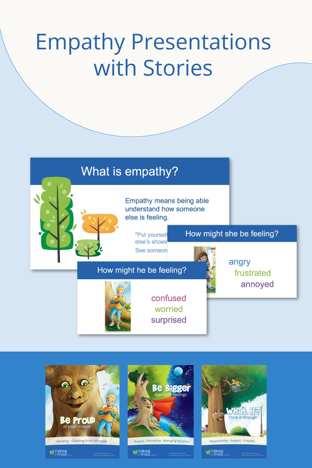 What is Empathy Presentations - Predicting emotions- Character Ed / SEL for kids
